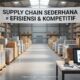 Kenapa Supply Chain Sederhana Penting di Era Persaingan Ketat